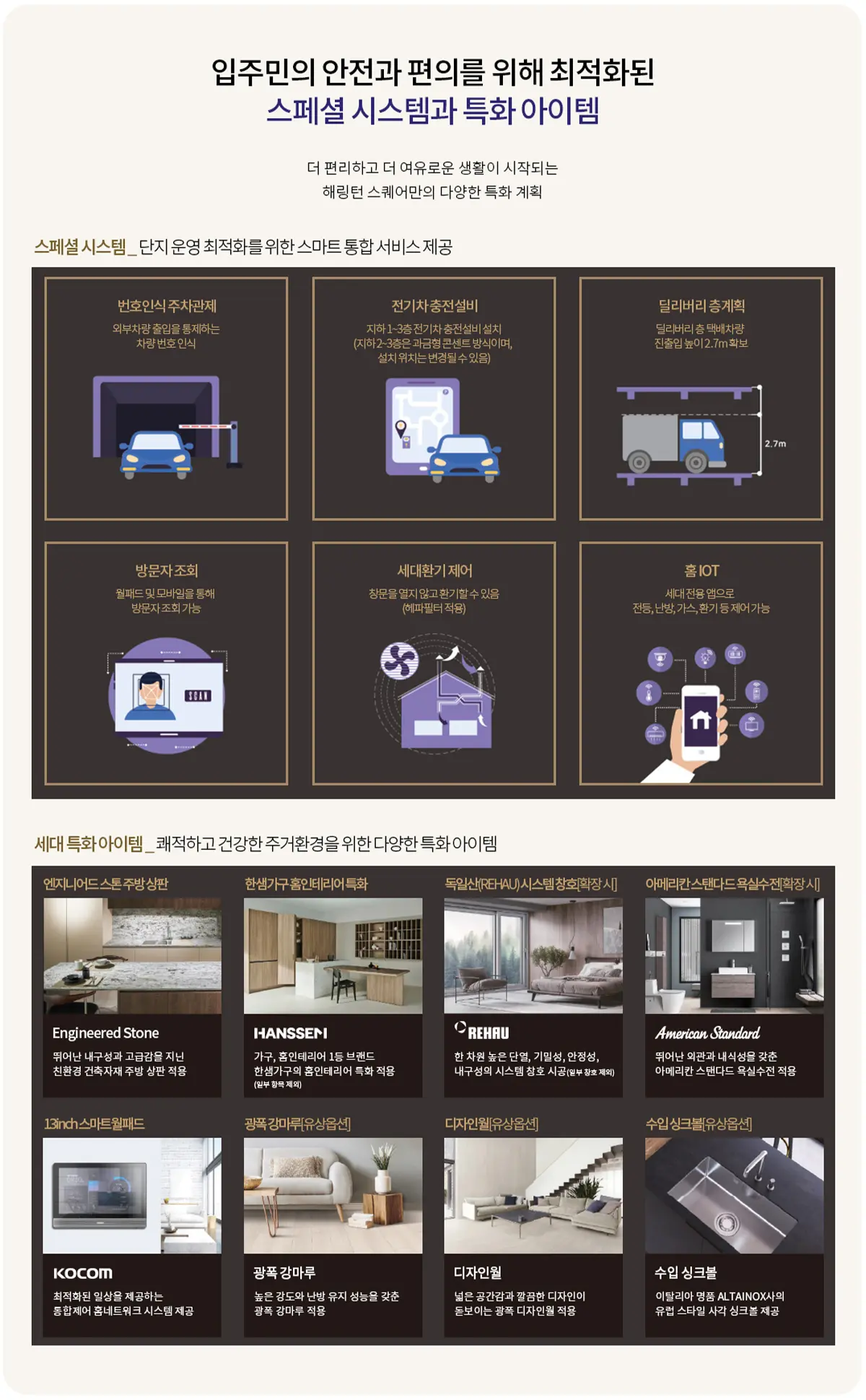 단지내 시스템시설입니다